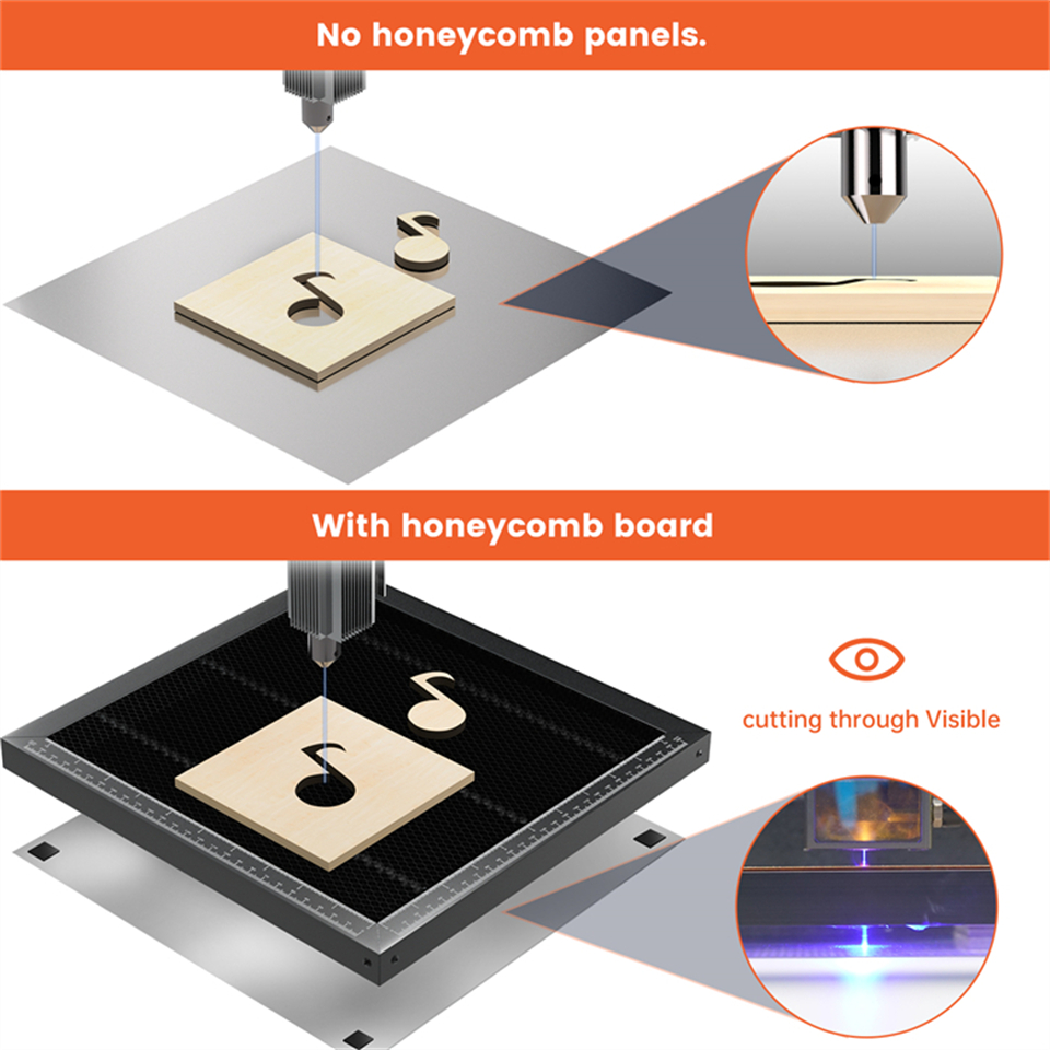 ACMER Honeycomb Panel Laser Wo - Workshop Tools And Equipment reseña y precio