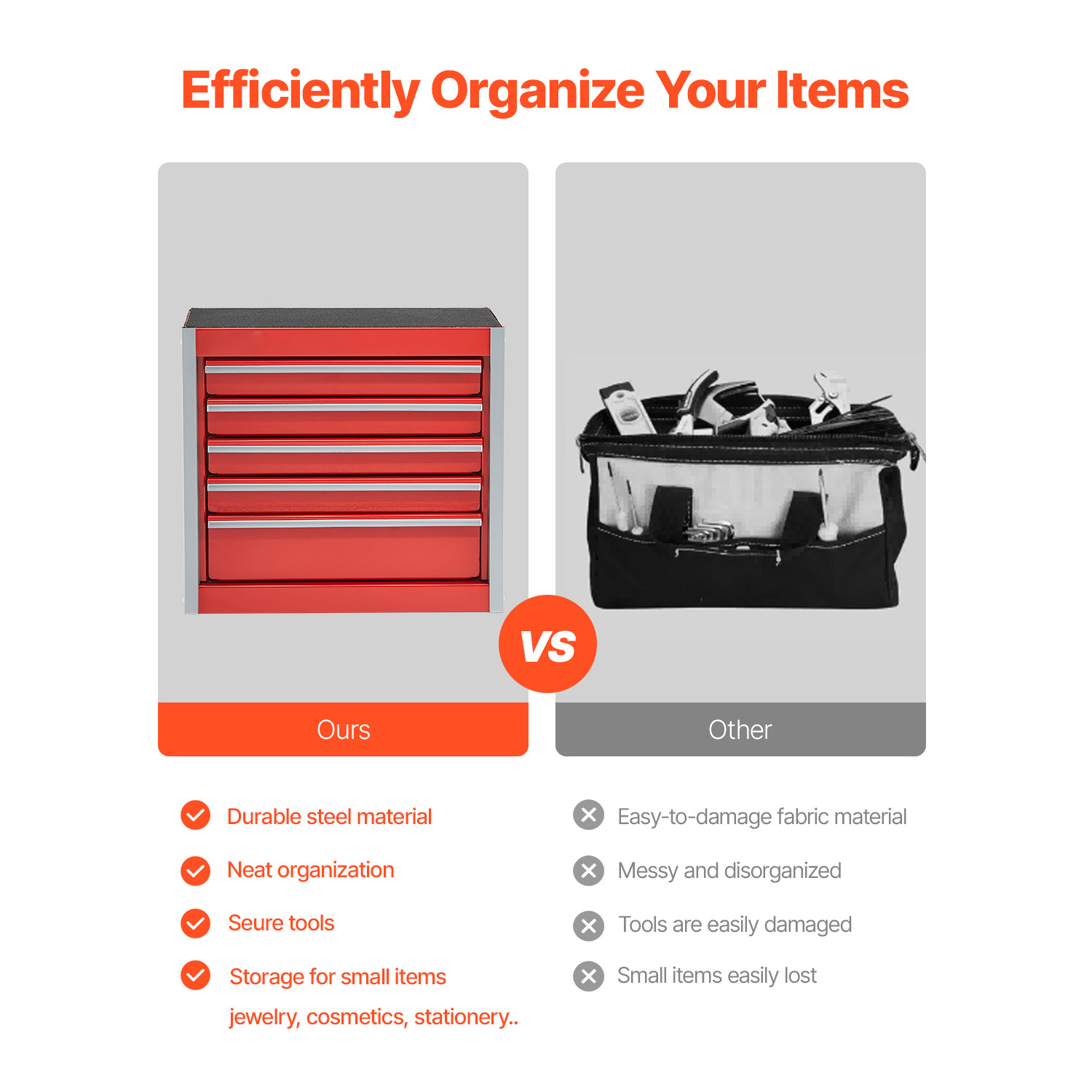 SucceBuy 5-Drawer 8.6in Metal  - Workshop Tools Box reseña y precio
