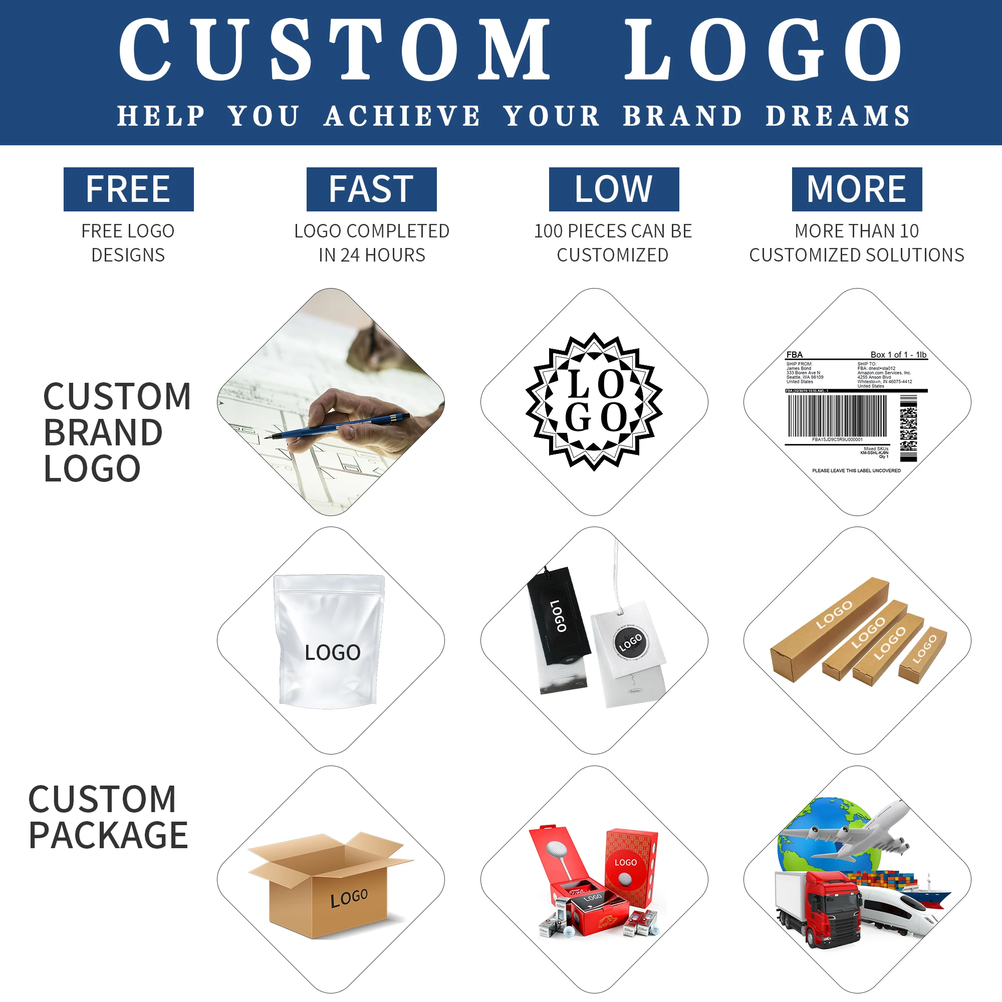 Wholesale OEM ODM Fast Deliver - Workshop Tools Wholesale reseña y precio