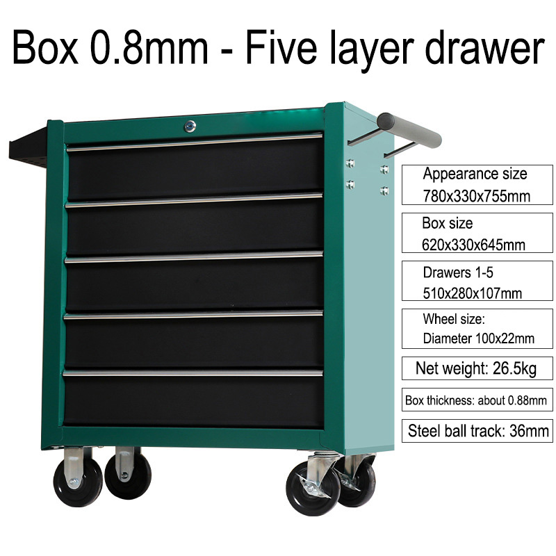 5 Drawer Storage Tool Box Trol - Workshop Tools Box reseña y precio