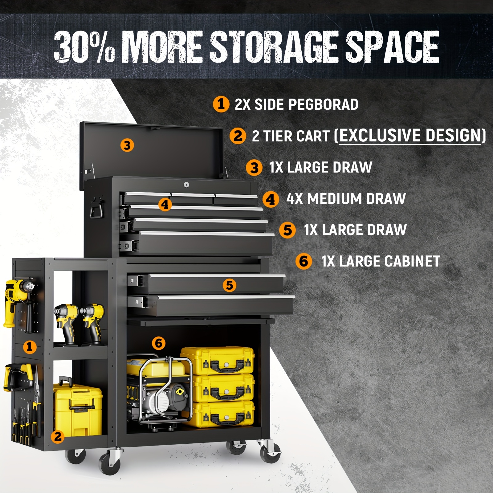 5/8-Drawer Rolling Tool Storag - Tool Chest Cabinet reseña y precio
