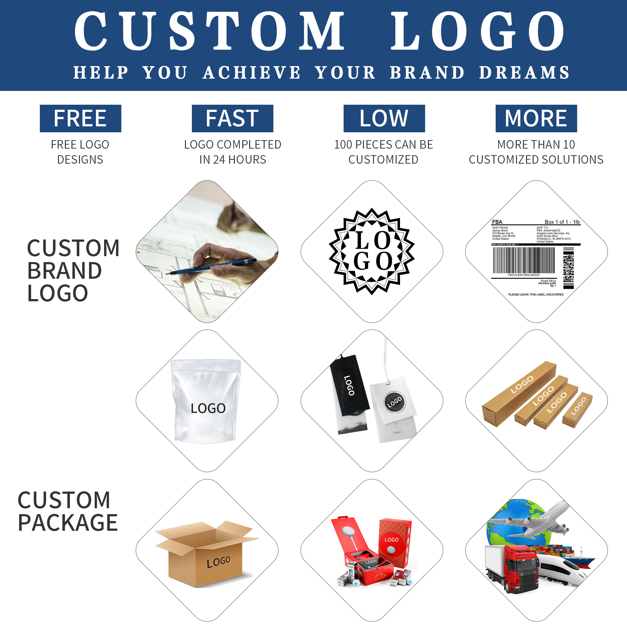 Wholesale Customized Durable P - Workshop Tools Wholesale reseña y precio